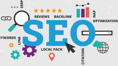 medspa-seo-guide-|-step-by-step-guide-to-rank-higher-online