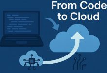 from-code-to-cloud:-securing-and-scaling-in-the-modern-digital-age
