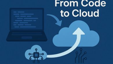 from-code-to-cloud:-securing-and-scaling-in-the-modern-digital-age